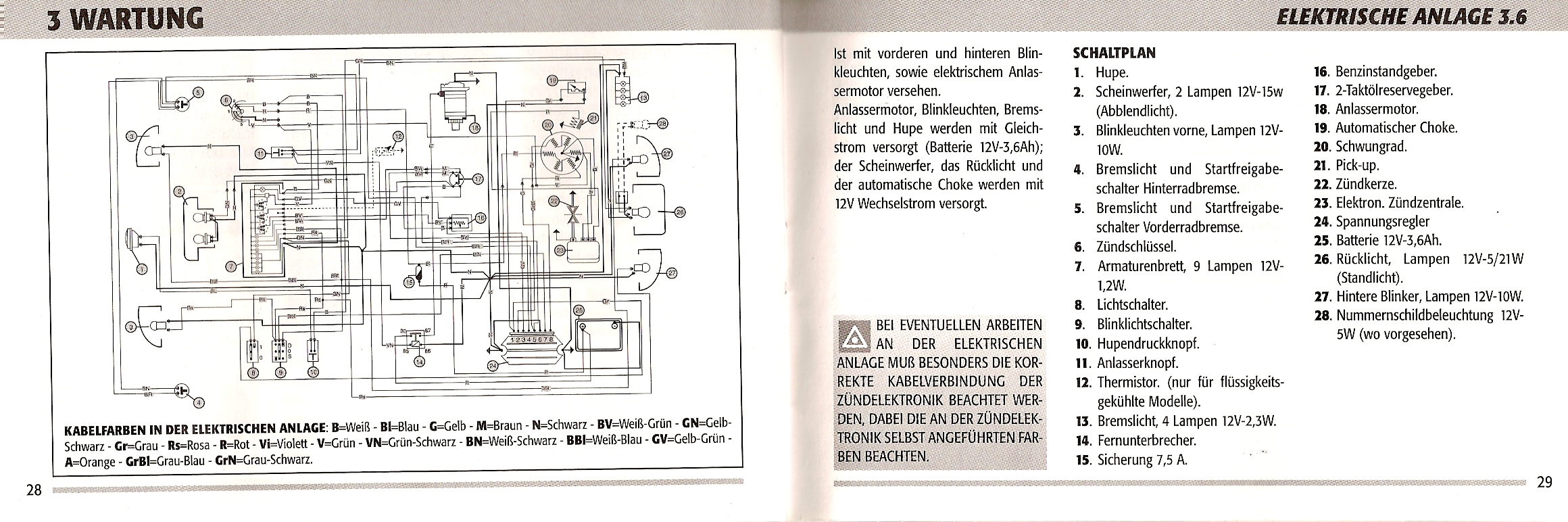 Piaggio - Motorcycles Manual PDF, Wiring Diagram & Fault Codes tomos scooter manuals wiring diagrams 