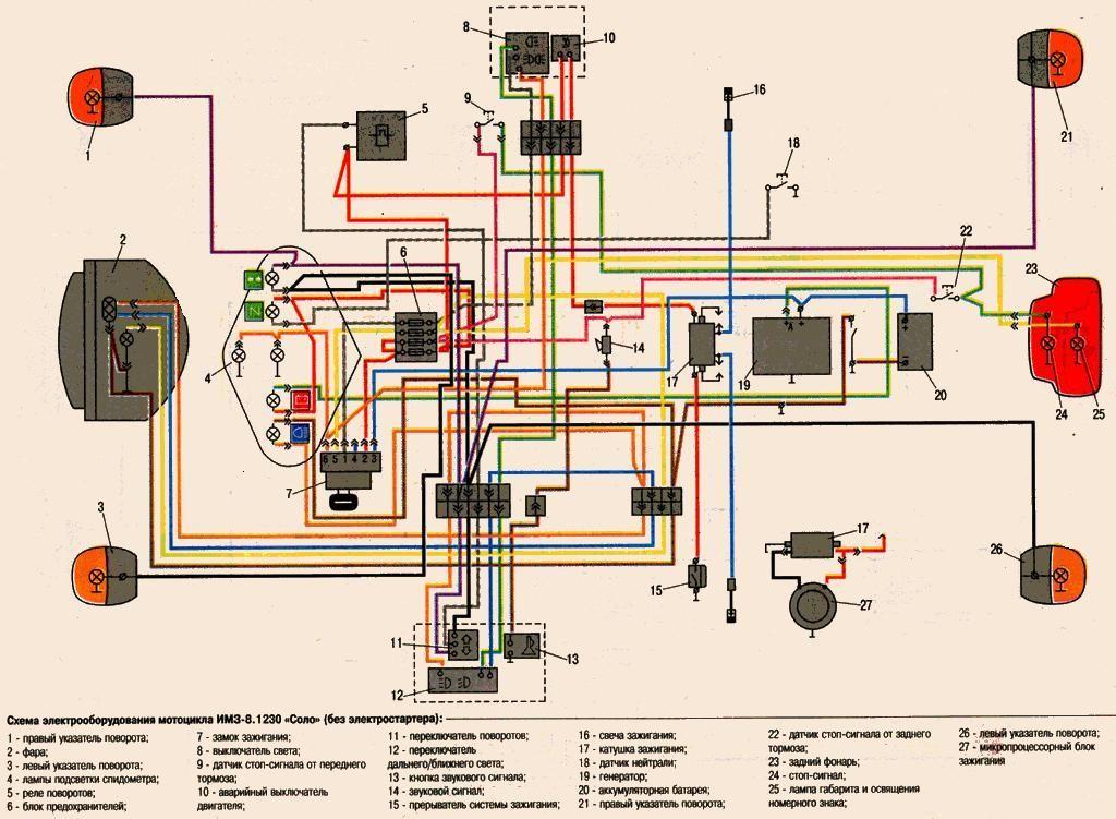 Ural & Dnepr Motorcycles Wiring Diagrams - Soviet Steeds