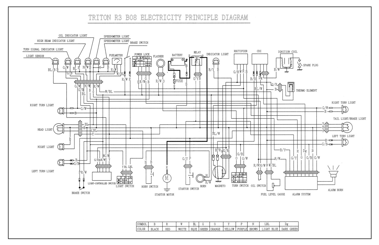 Vento Free Motorcycle Manual Electric Wiring Diagrams