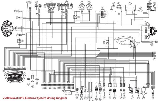 Ducati - Motorcycle Manuals PDF, Wiring Diagrams & Fault Codes swm 5 wiring diagram 