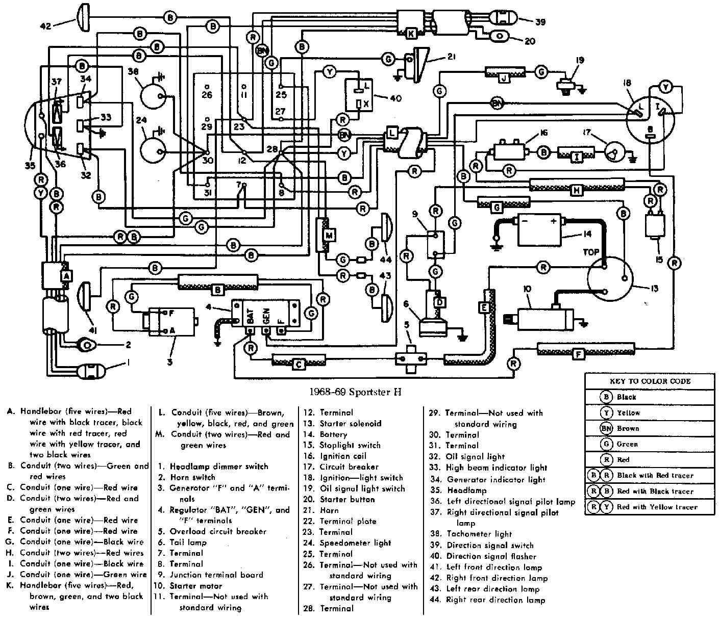 HARLEY DAVIDSON - Motorcycles Manual Pdf, Wiring Diagram & Fault Codes Key Switch Wiring Diagram MOTORCYCLE Manuals PDF & Wiring Diagrams