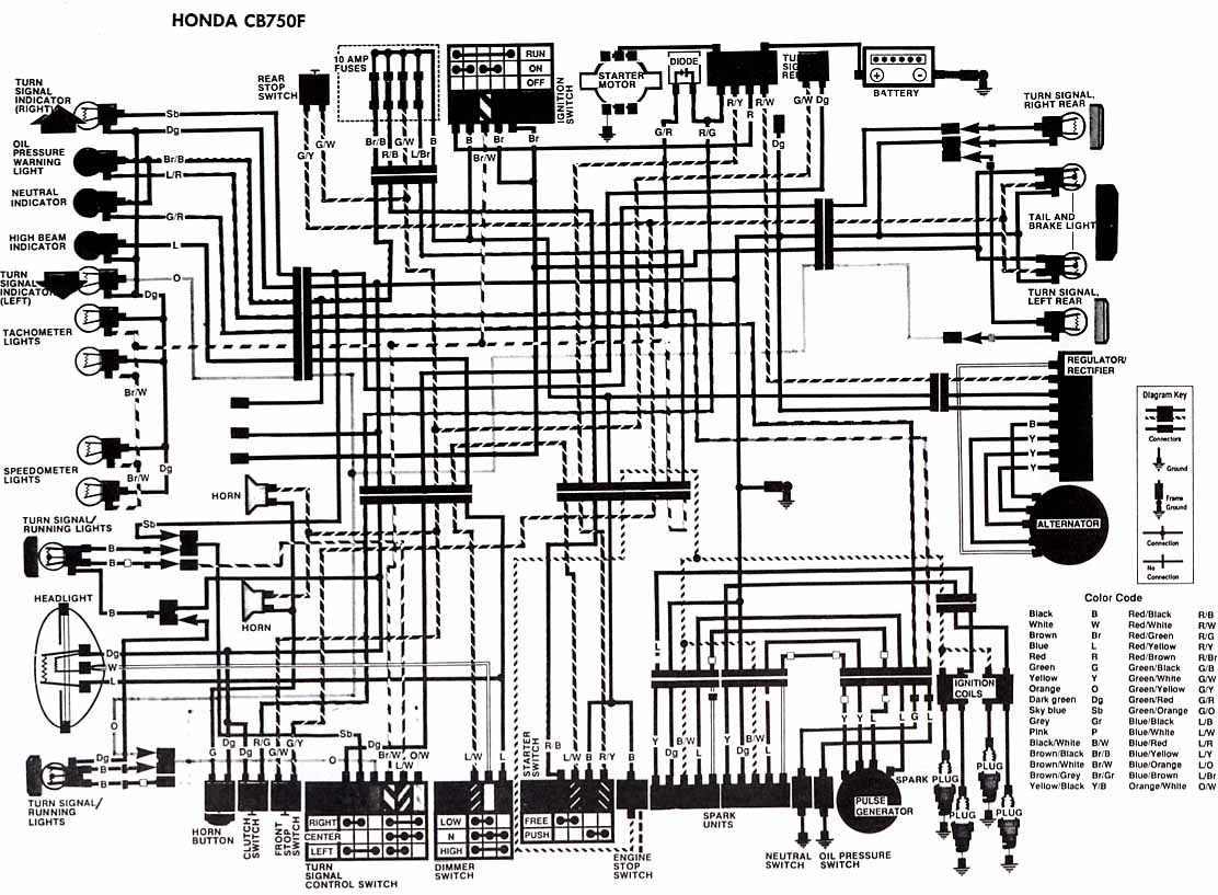 HONDA - Motorcycles Manual Pdf, Wiring Diagram & Fault Codes Starter Circuit Wiring Diagram MOTORCYCLE Manuals PDF & Wiring Diagrams