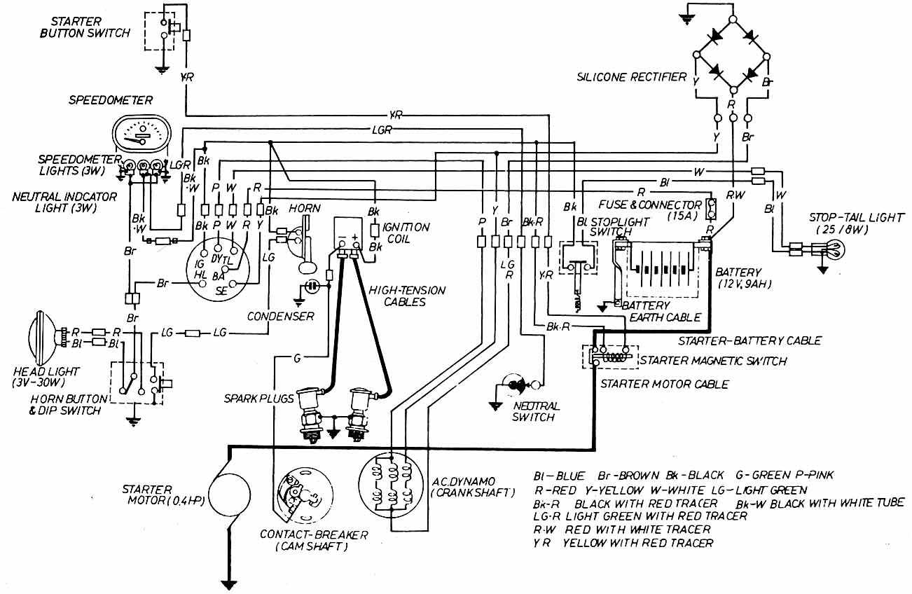 Motorcycle Simple Wiring Diagram from www.motorcycle-manual.com