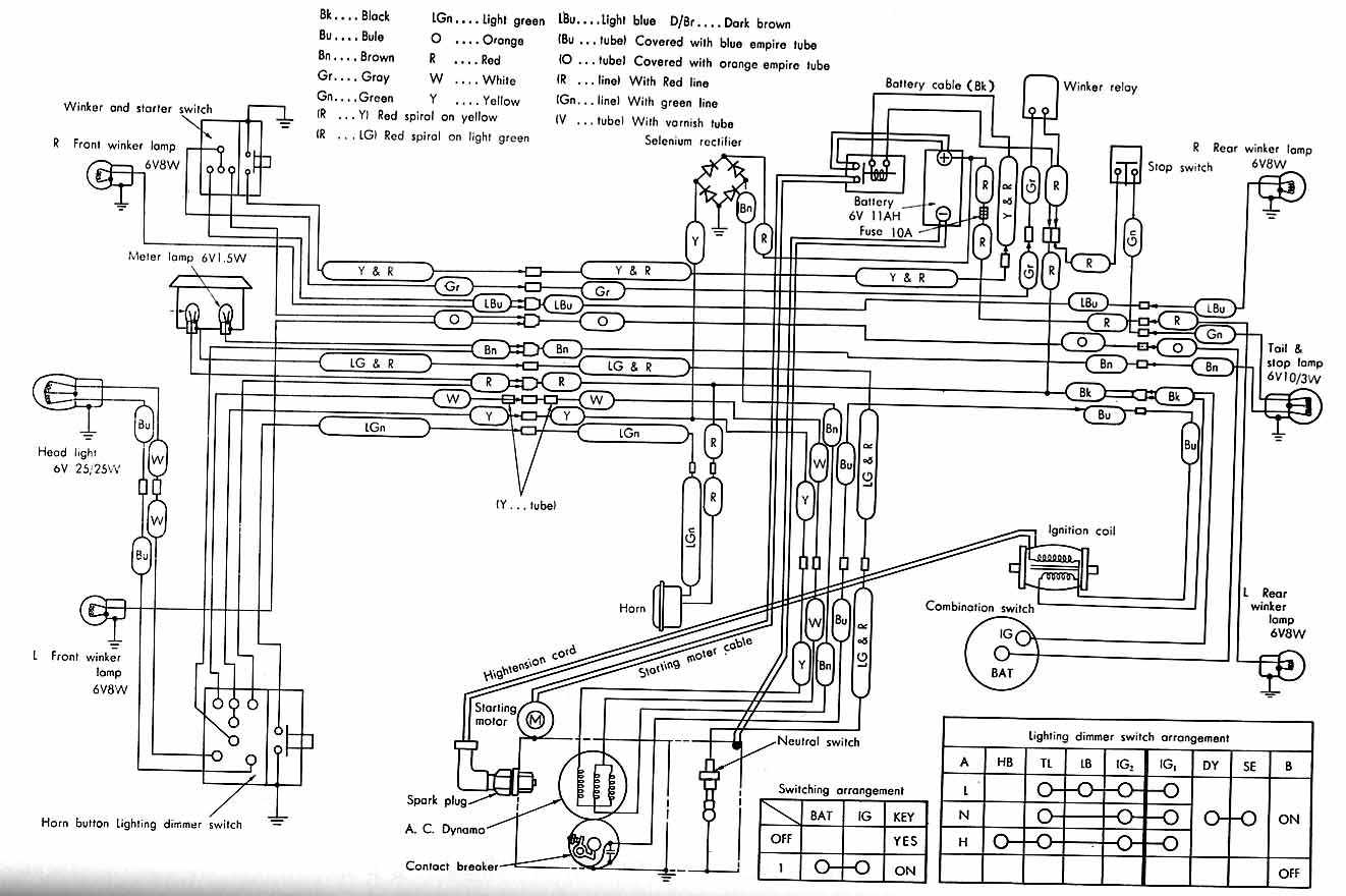 Honda C100 Wiring Diagram from www.motorcycle-manual.com