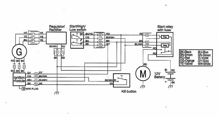 Husaberg - Motorcycle Manuals PDF, Wiring Diagrams & Fault ... fe 501 wiring diagram 