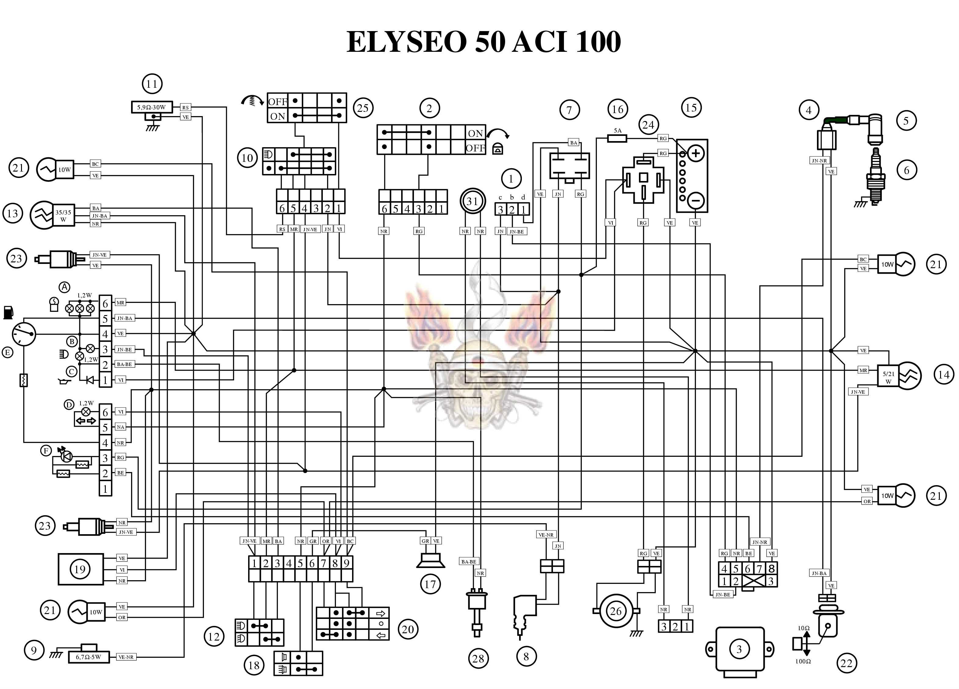 Peugeot - Motorcycles Manual PDF, Wiring Diagram & Fault Codes peugeot boxer wiring diagram download 