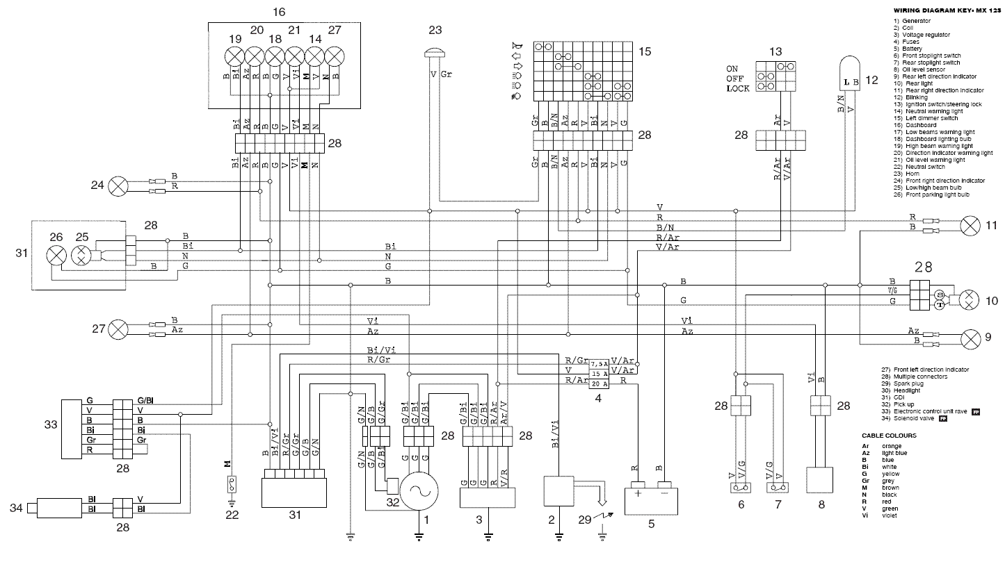 Suzuki Smash Wiring Diagram from www.motorcycle-manual.com