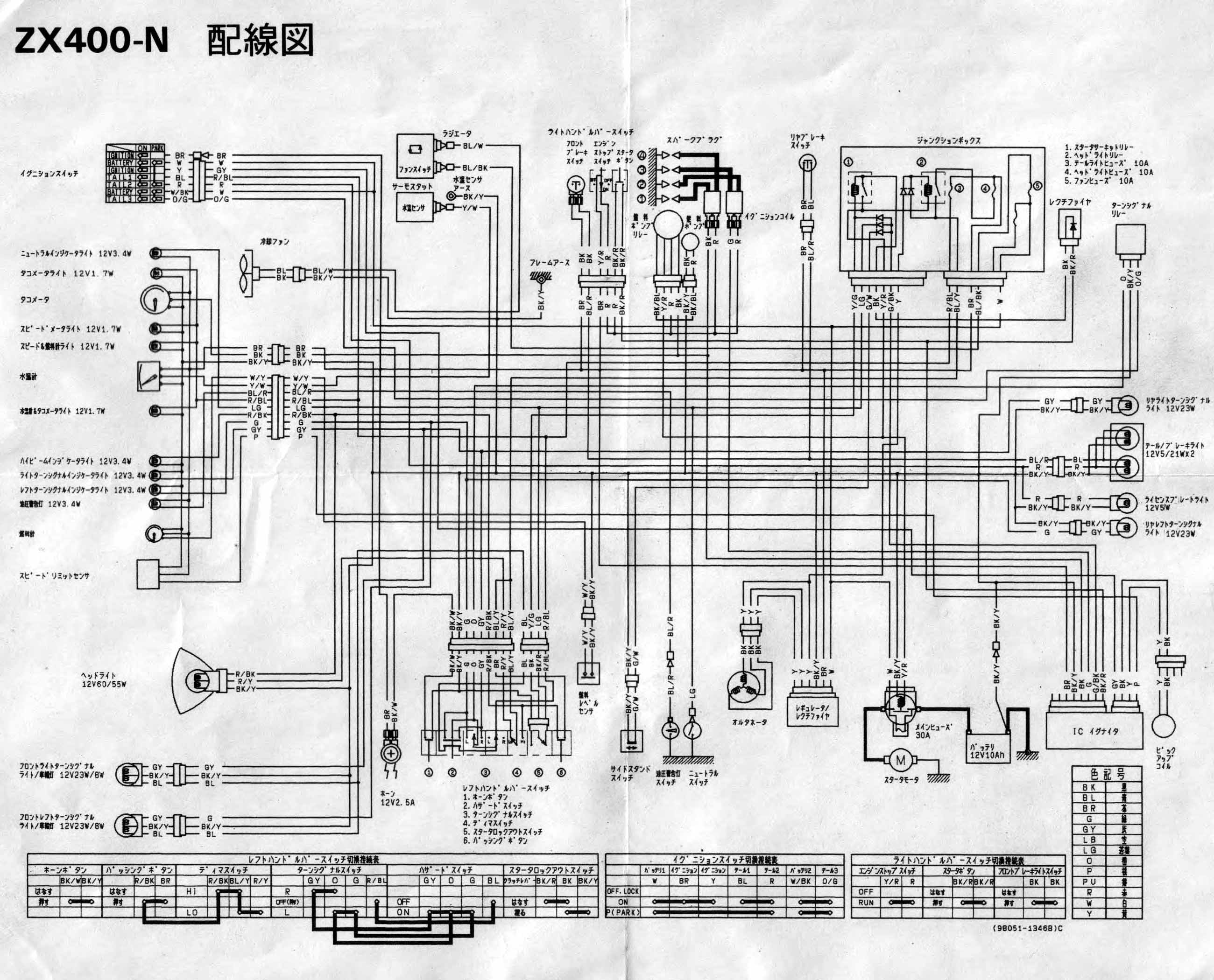 Motorcycle Wiring Diagram Pdf from www.motorcycle-manual.com