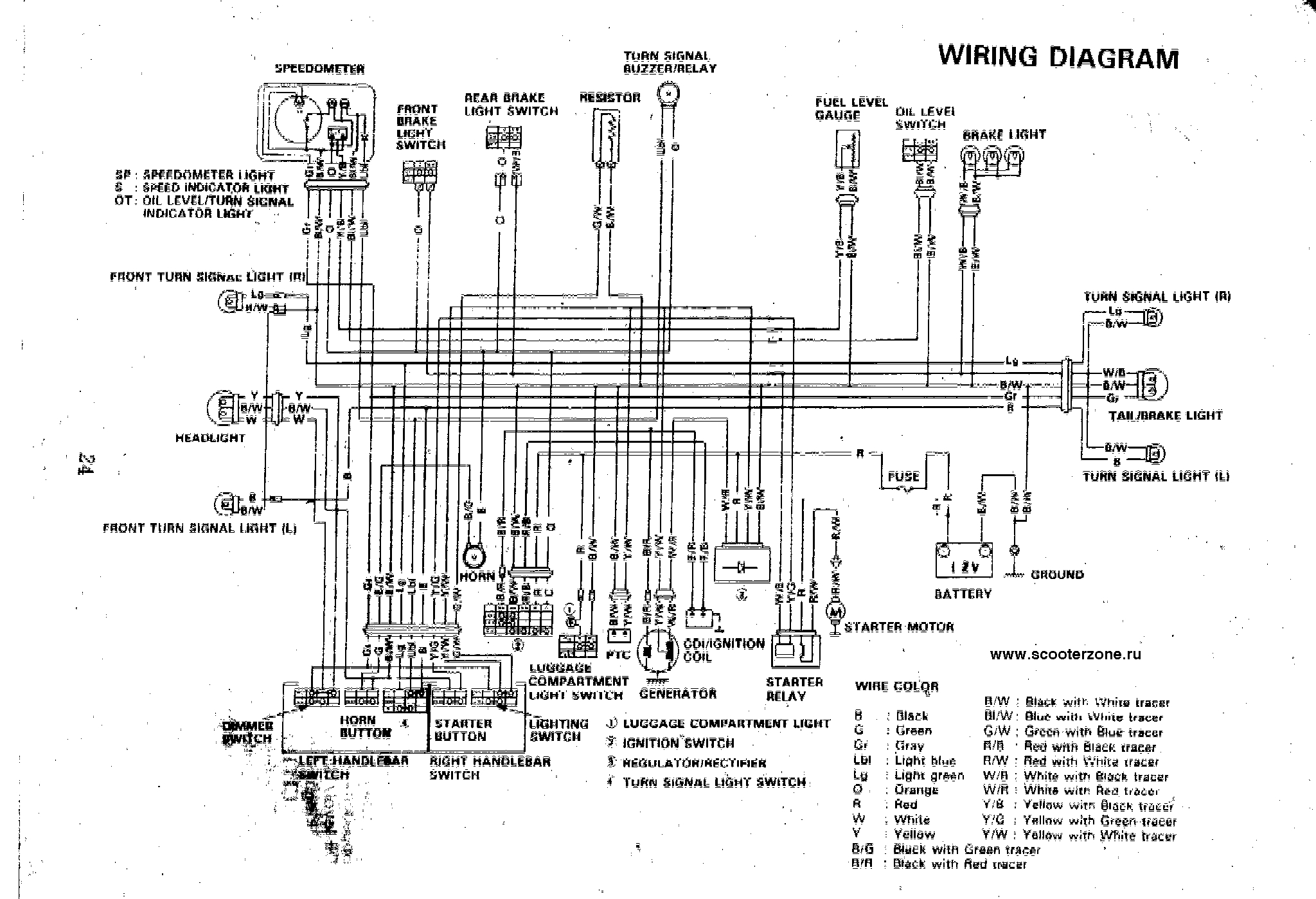 SUZUKI Motorcycles Manual PDF, Wiring Diagram & Fault Codes